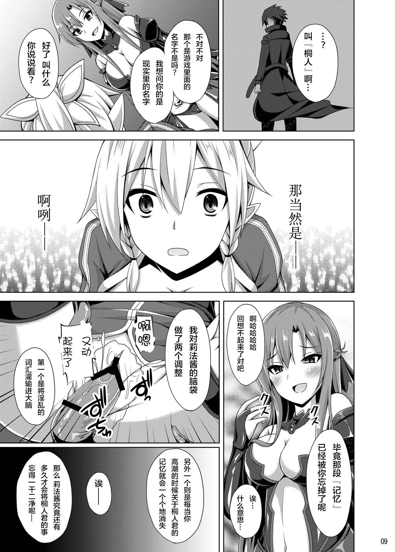 Freaky Kanojo wa Mou "Onii-chan" to wa Yonde Kurenai... - Sword art online Gays - Page 8