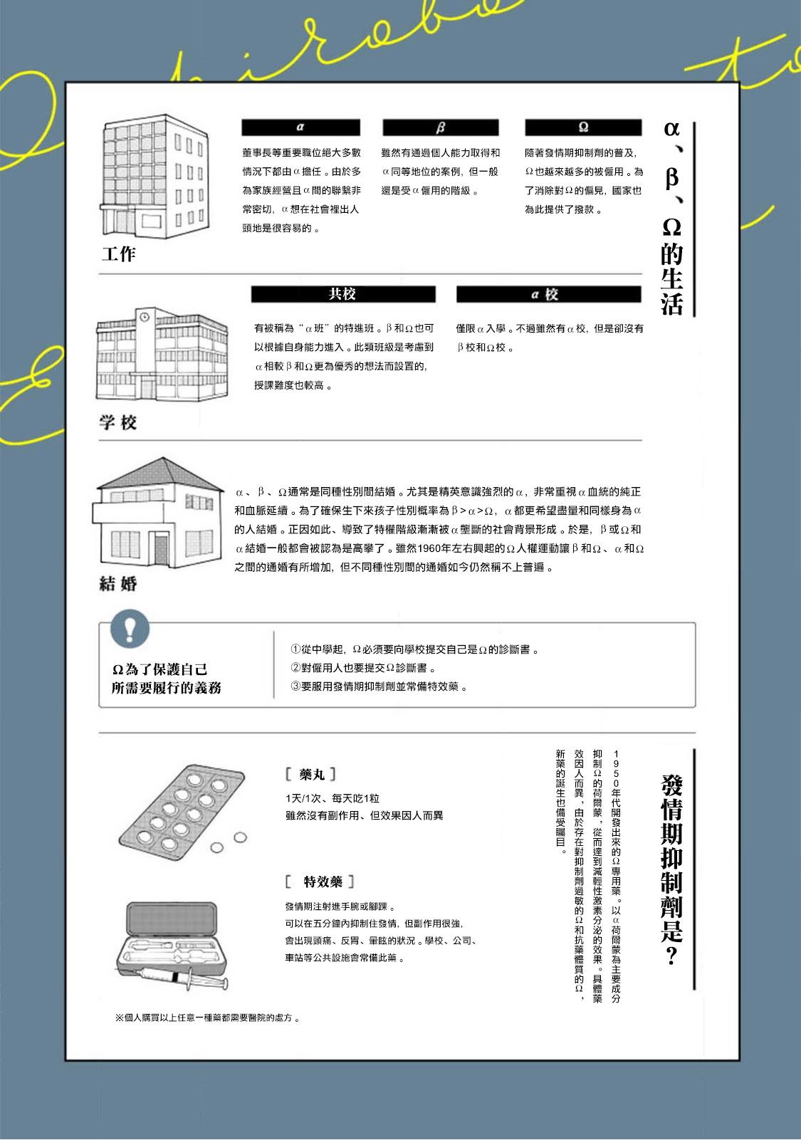 Youth Porn 问题α与精英Ω 01 Chinese Tongue - Page 5