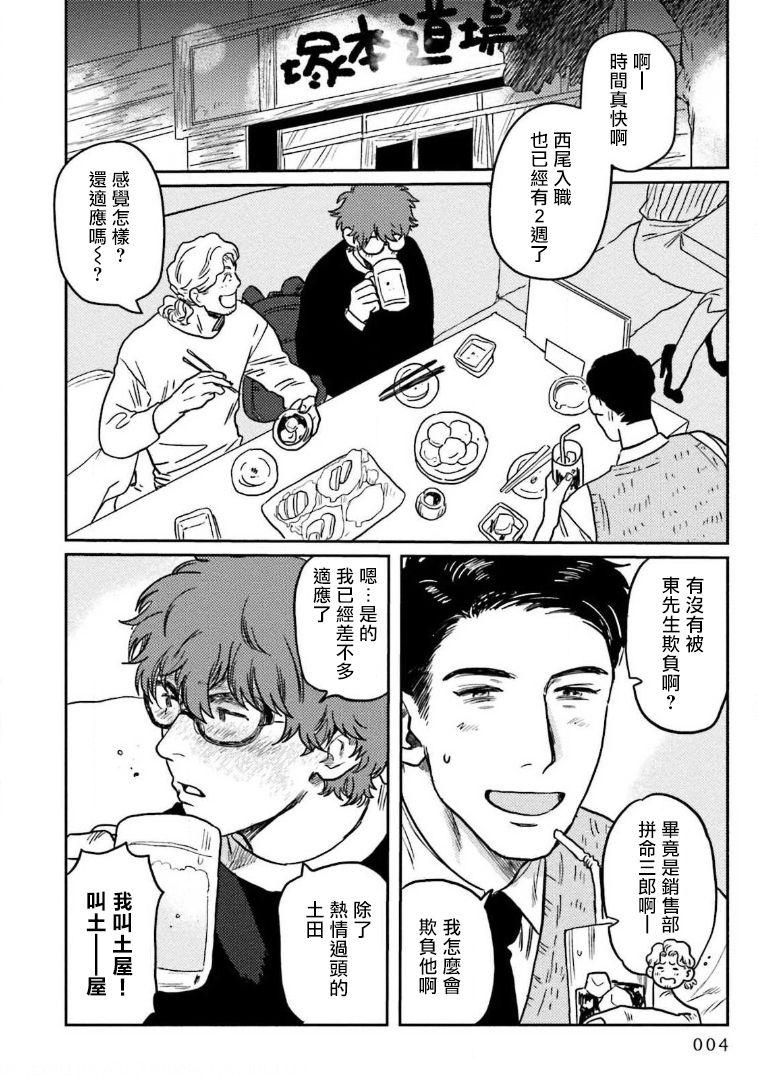 Gay Rimming Amattare wa Inu mo Kuwanai | 嗲嗲甜甜超腻歪 01-02 Leaked - Page 6