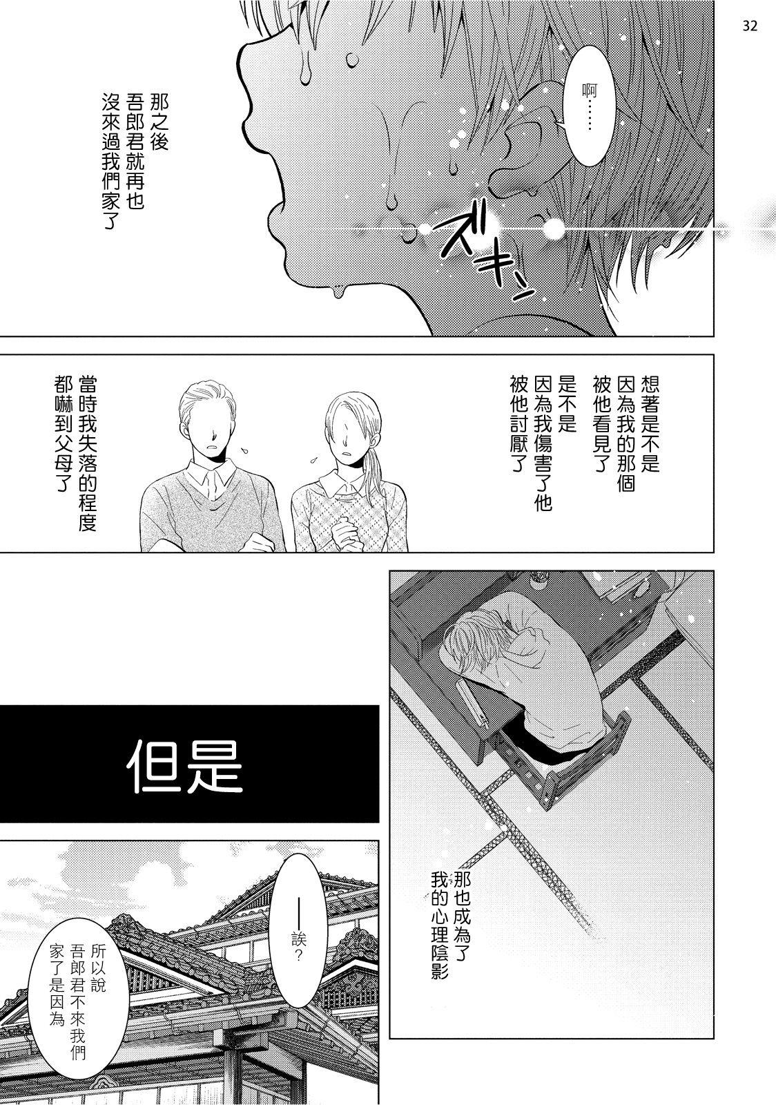 Buchou to Kachou | 部长与课长 1-4 128