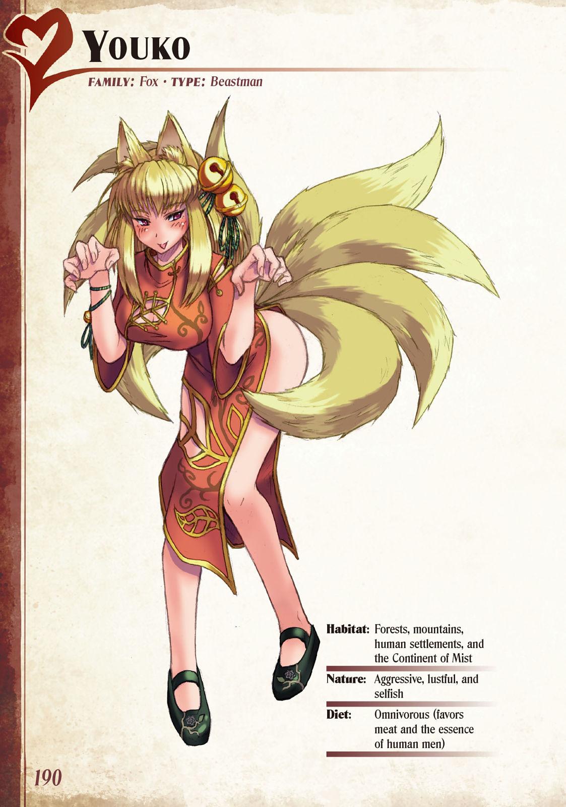 Monster Girl Encyclopedia Vol. 1 190