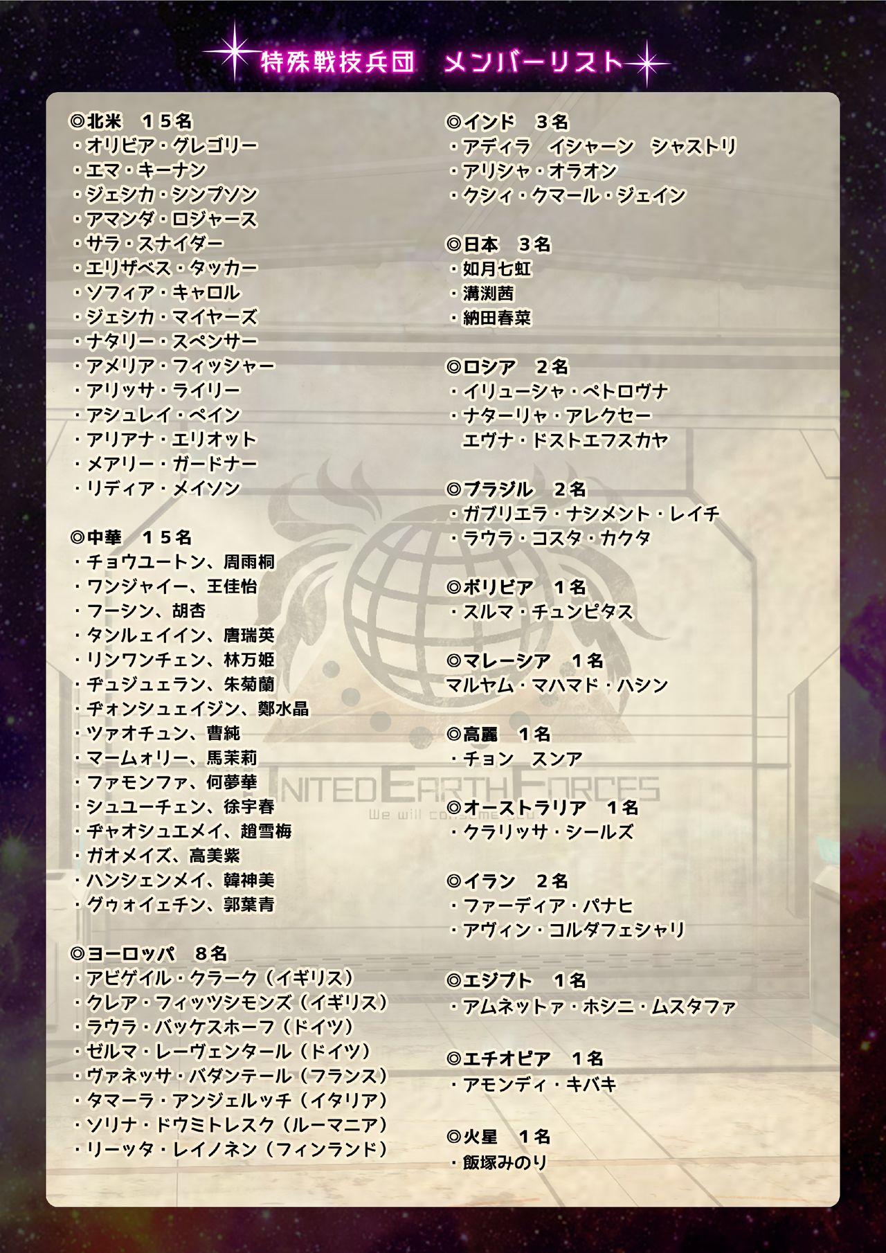 【魔法少女消耗戦線DEADΩAEGIS】デジタルラフ原画集 92