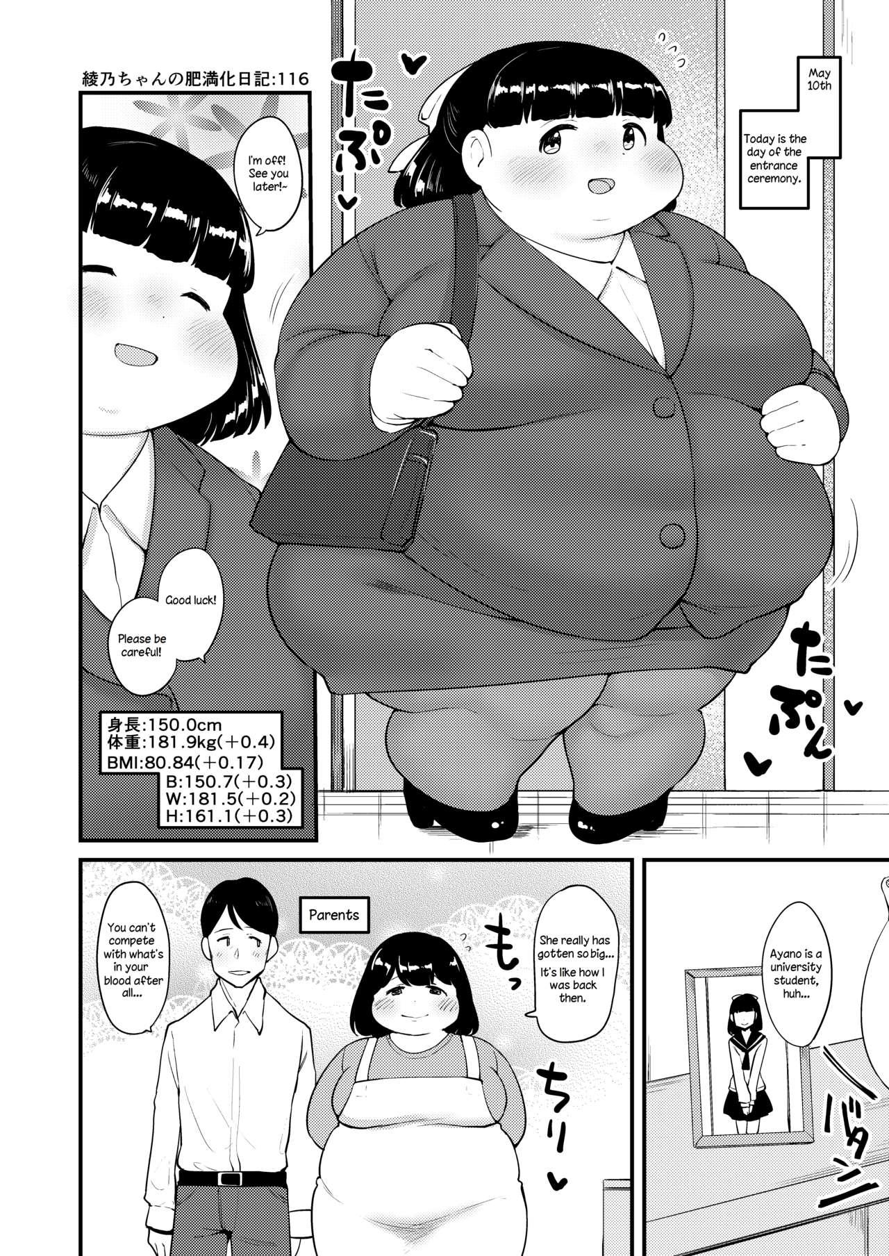Ayano's Weight Gain Diary 115