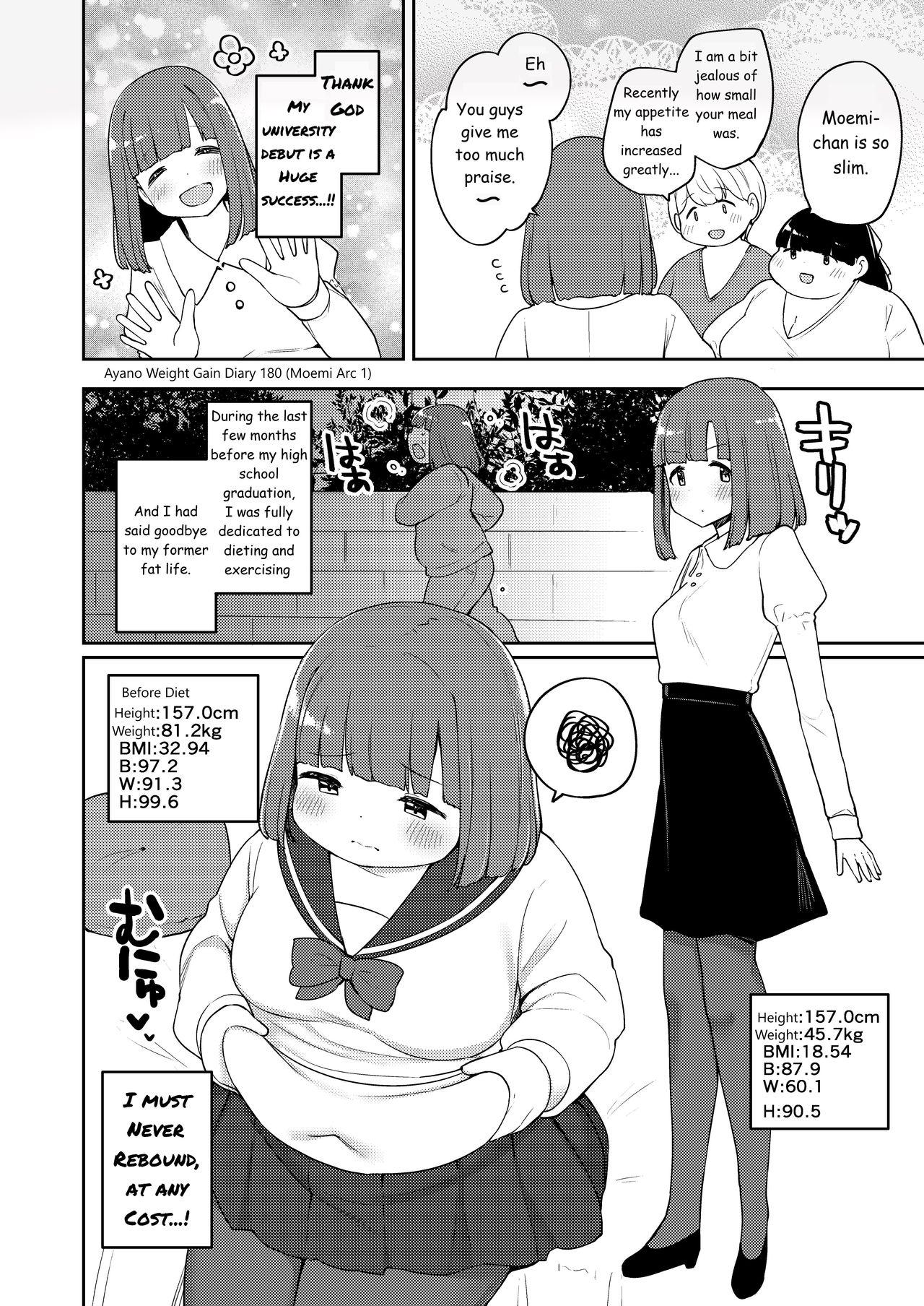 Ayano's Weight Gain Diary 180