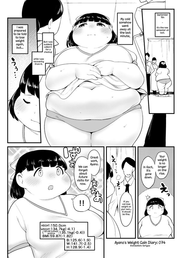 Ayano's Weight Gain Diary 74