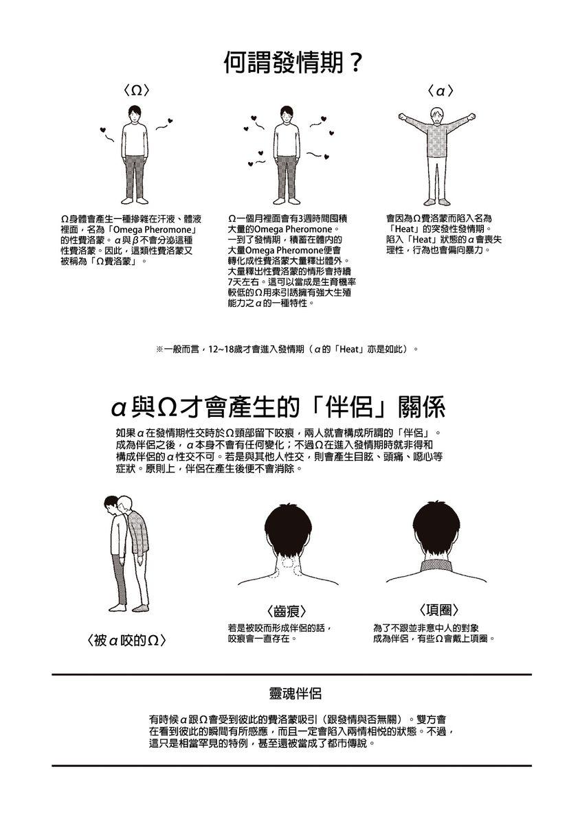 Tit 太太是α Chinese Job - Page 3