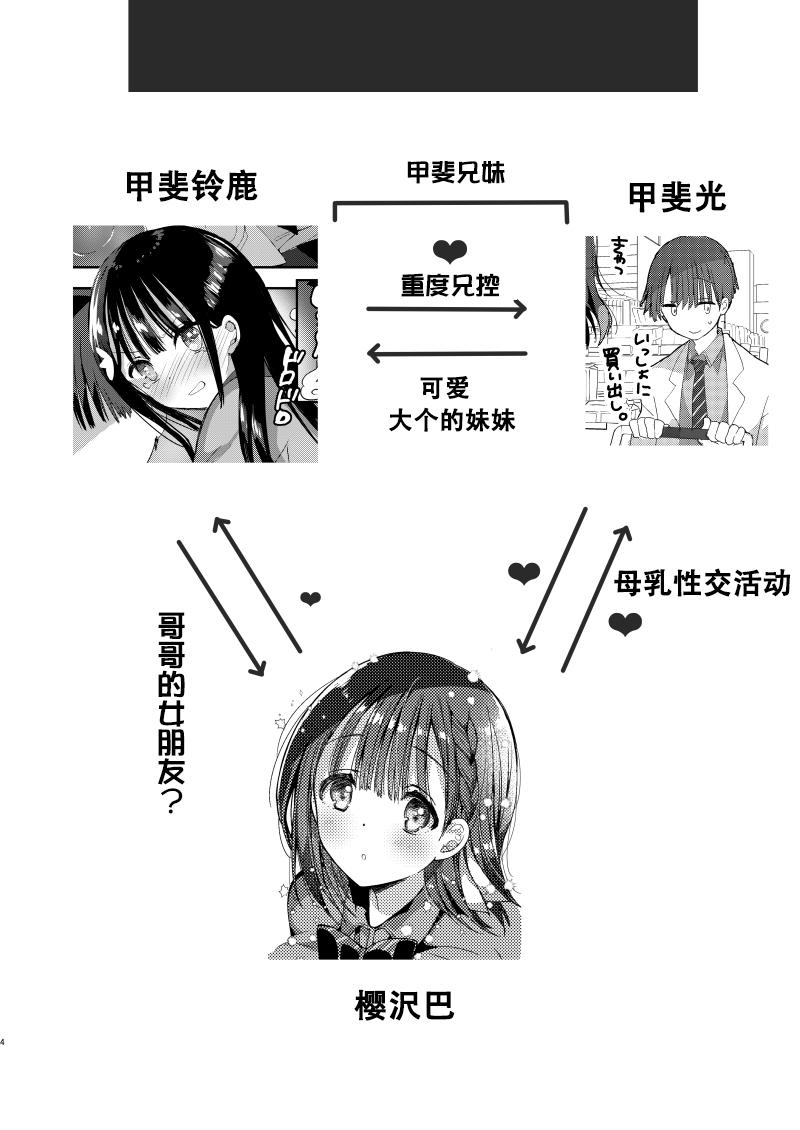 Amature Kanbotsu-chan mo Dashitai. - Original Tit - Page 3