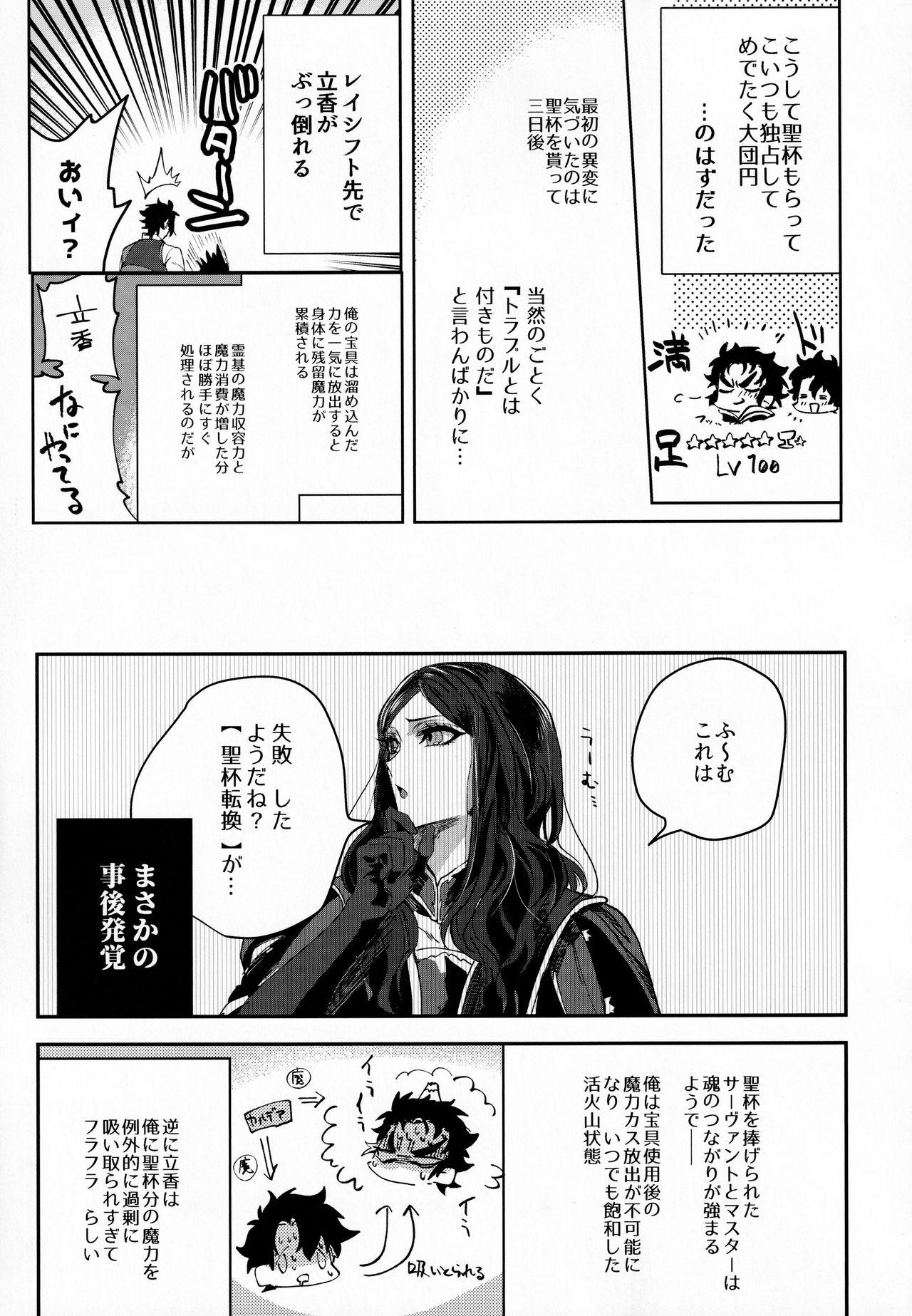 Desperate 耽溺と熱 - Fate grand order 18yearsold - Page 12