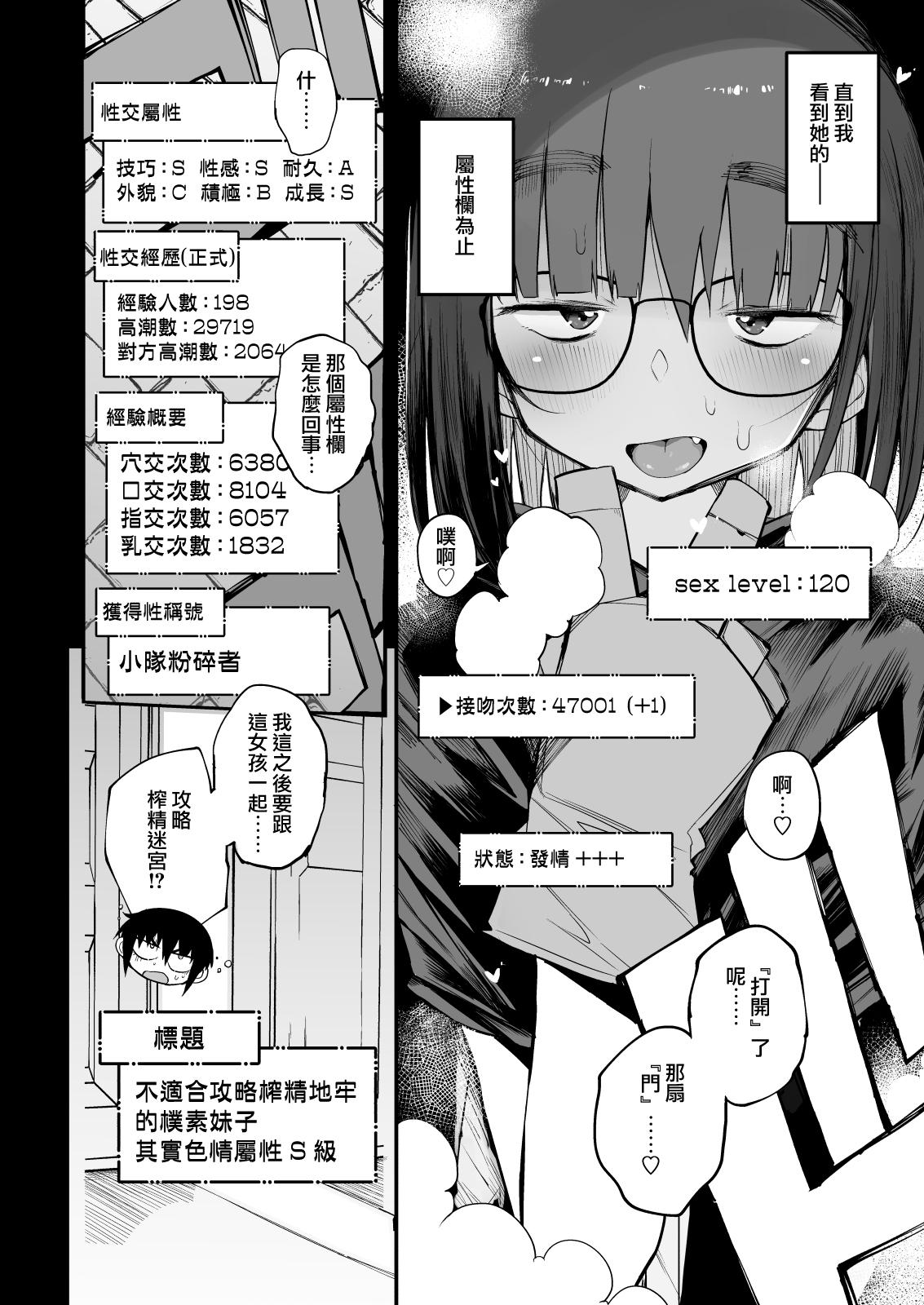 Cumfacial Sakusei Dungeon Kouryaku ni Mukanai Jimiko no S-kyuu Dosukebe Status - Original Alone - Page 10