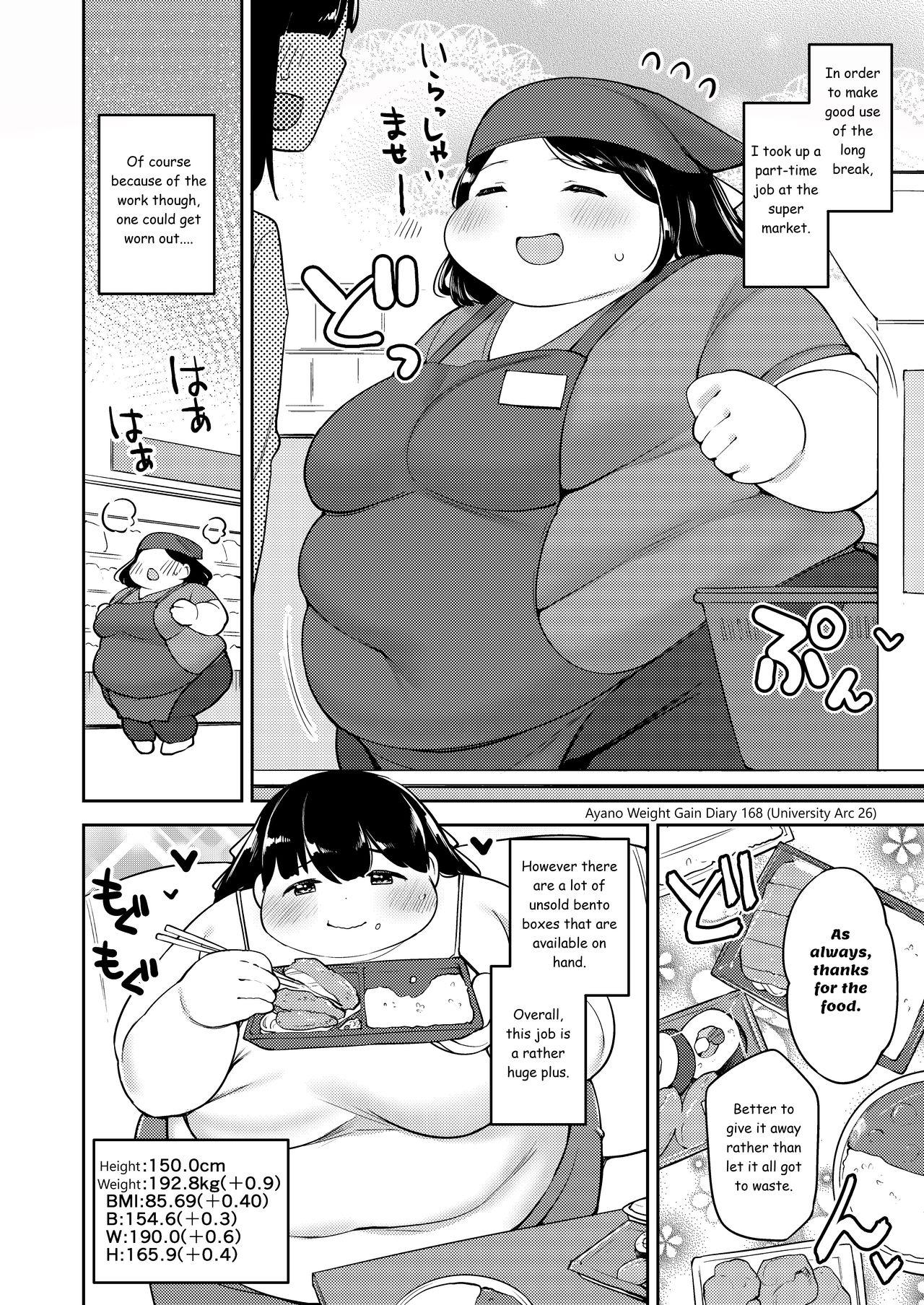 Ayano's Weight Gain Diary 167