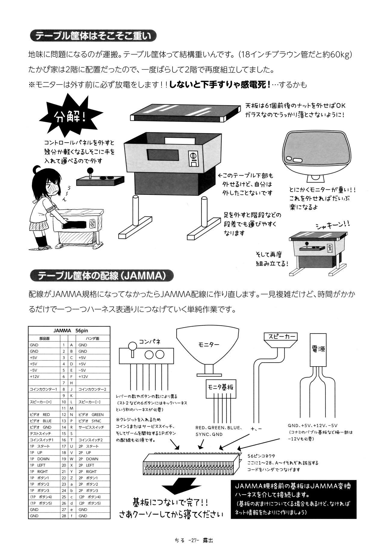 Chiru Roshutsu 13 25