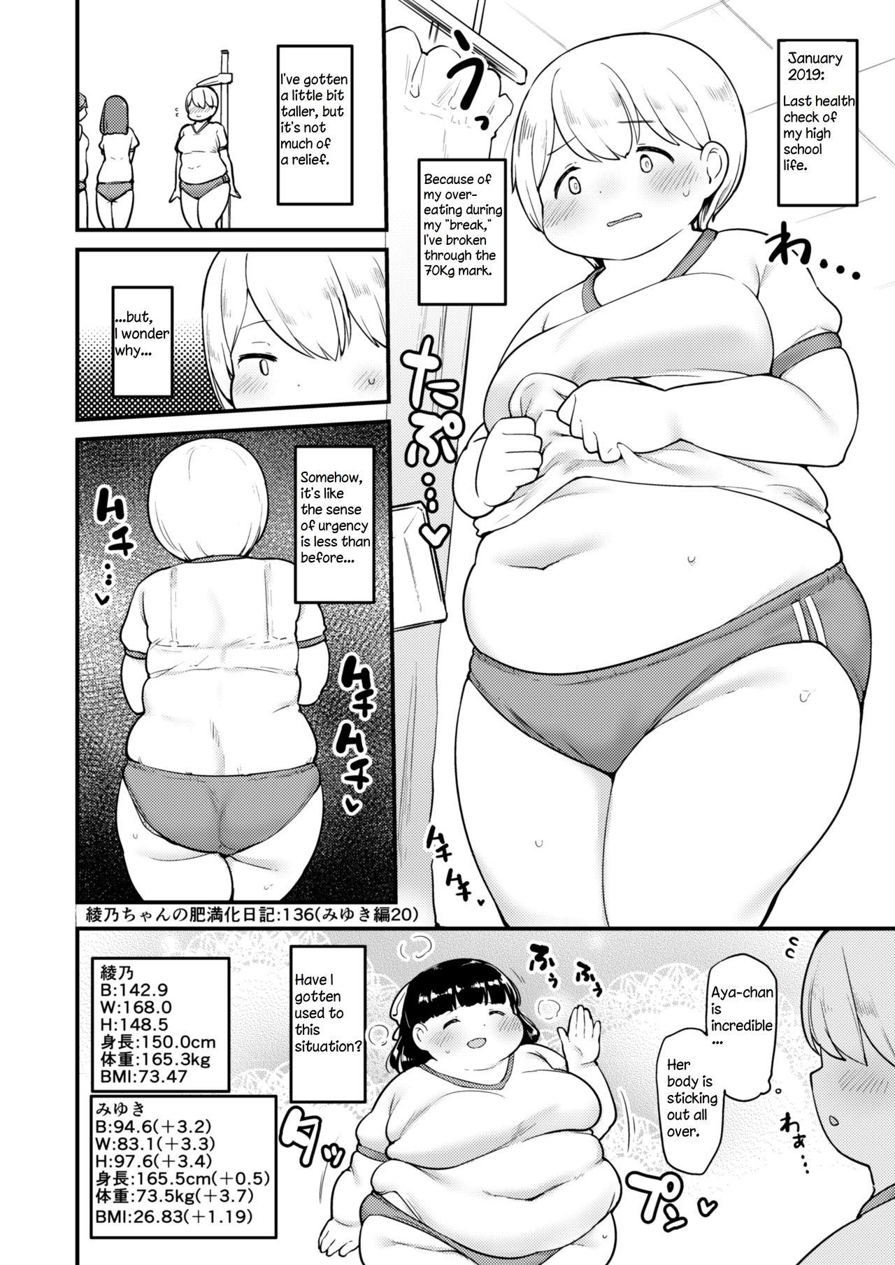Ayano's Weight Gain Diary 135