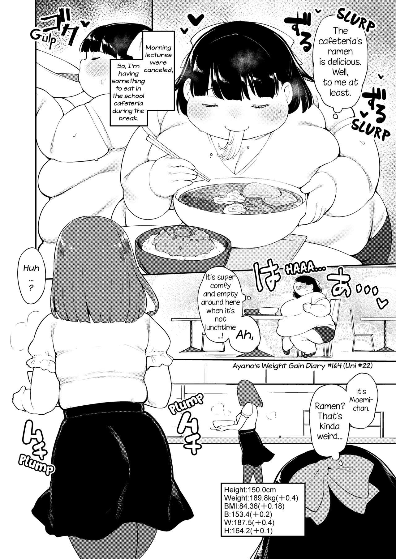 Ayano's Weight Gain Diary 163