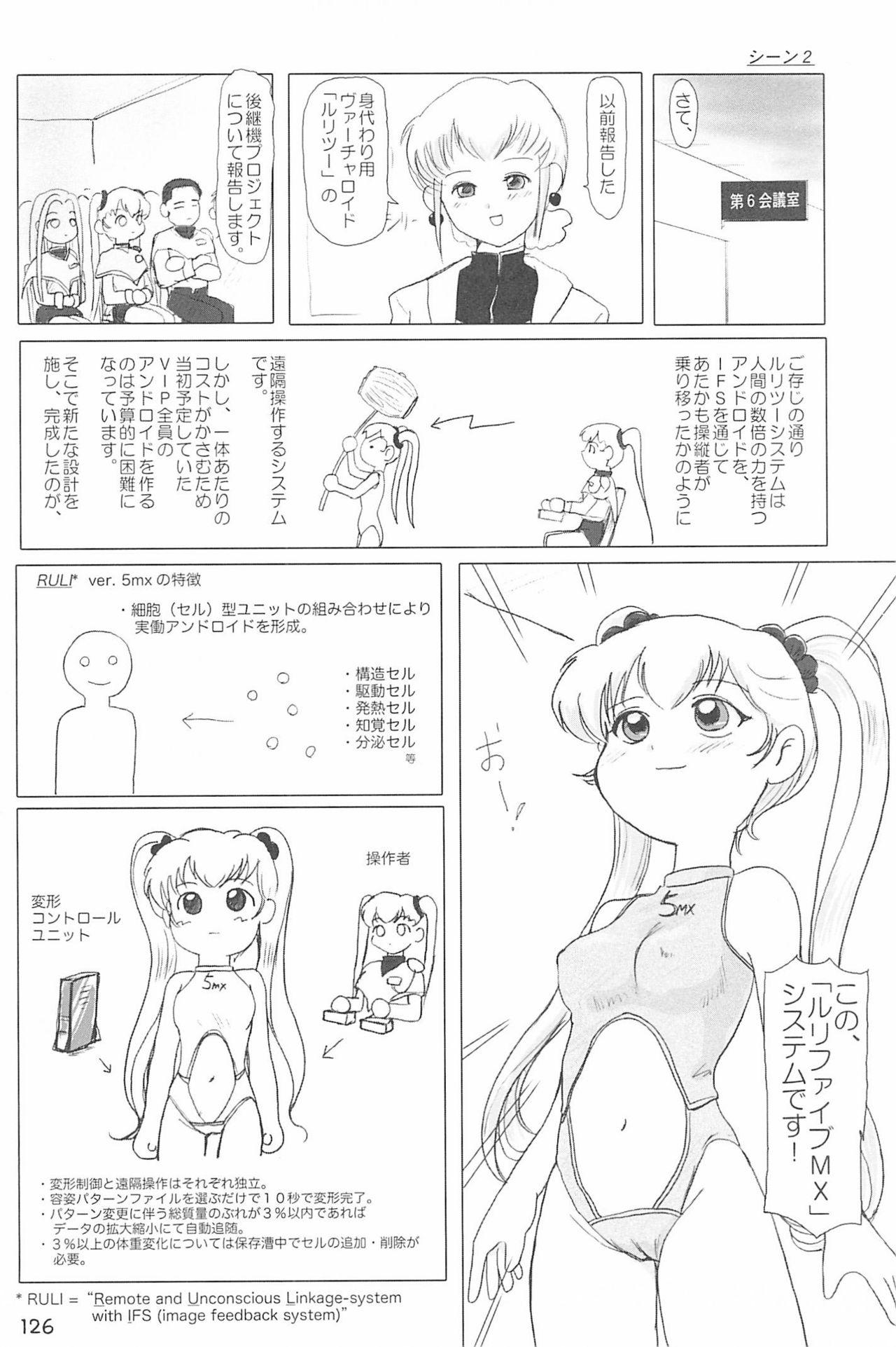 ND-special Volume 4 125