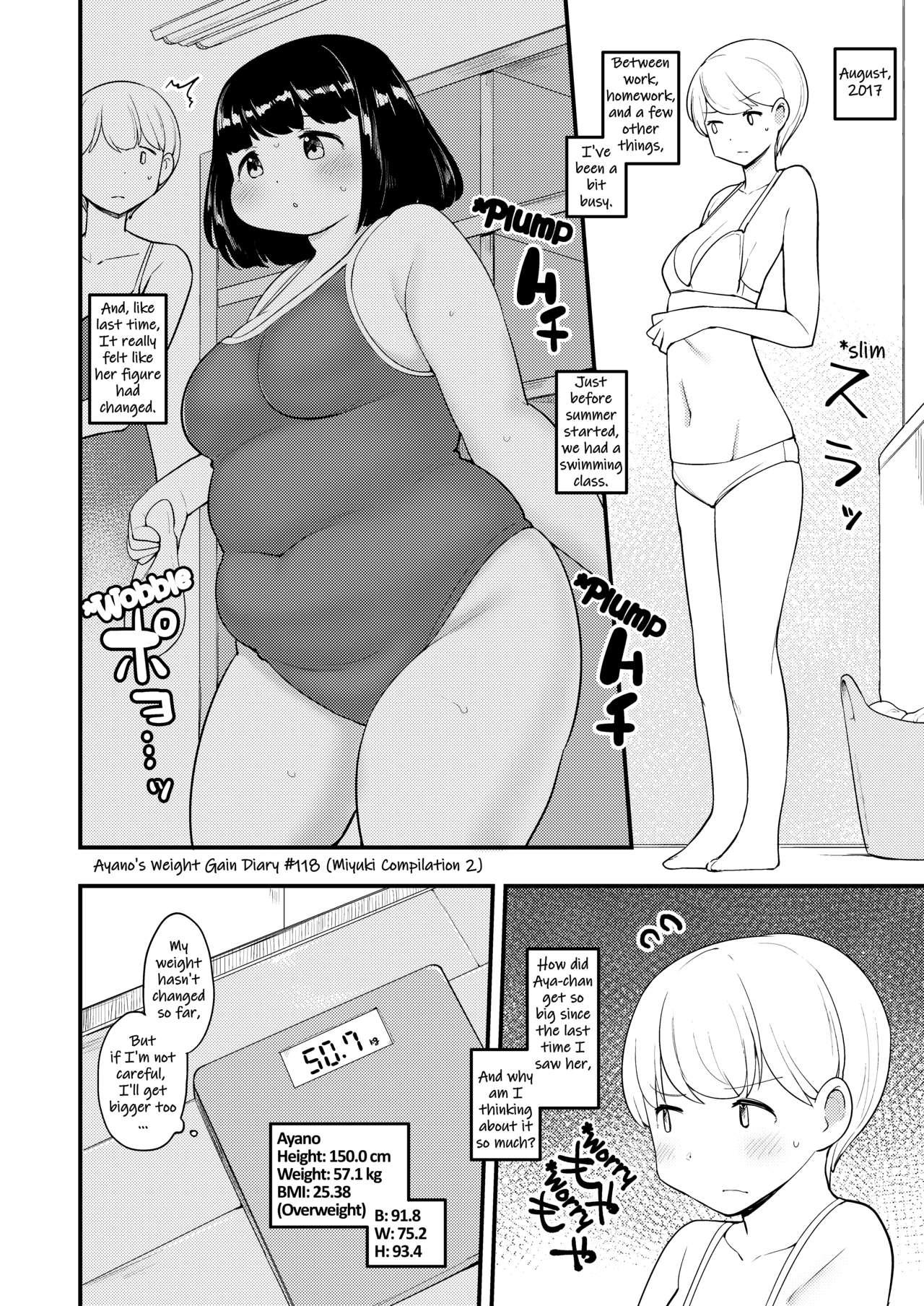 Ayano's Weight Gain Diary 117