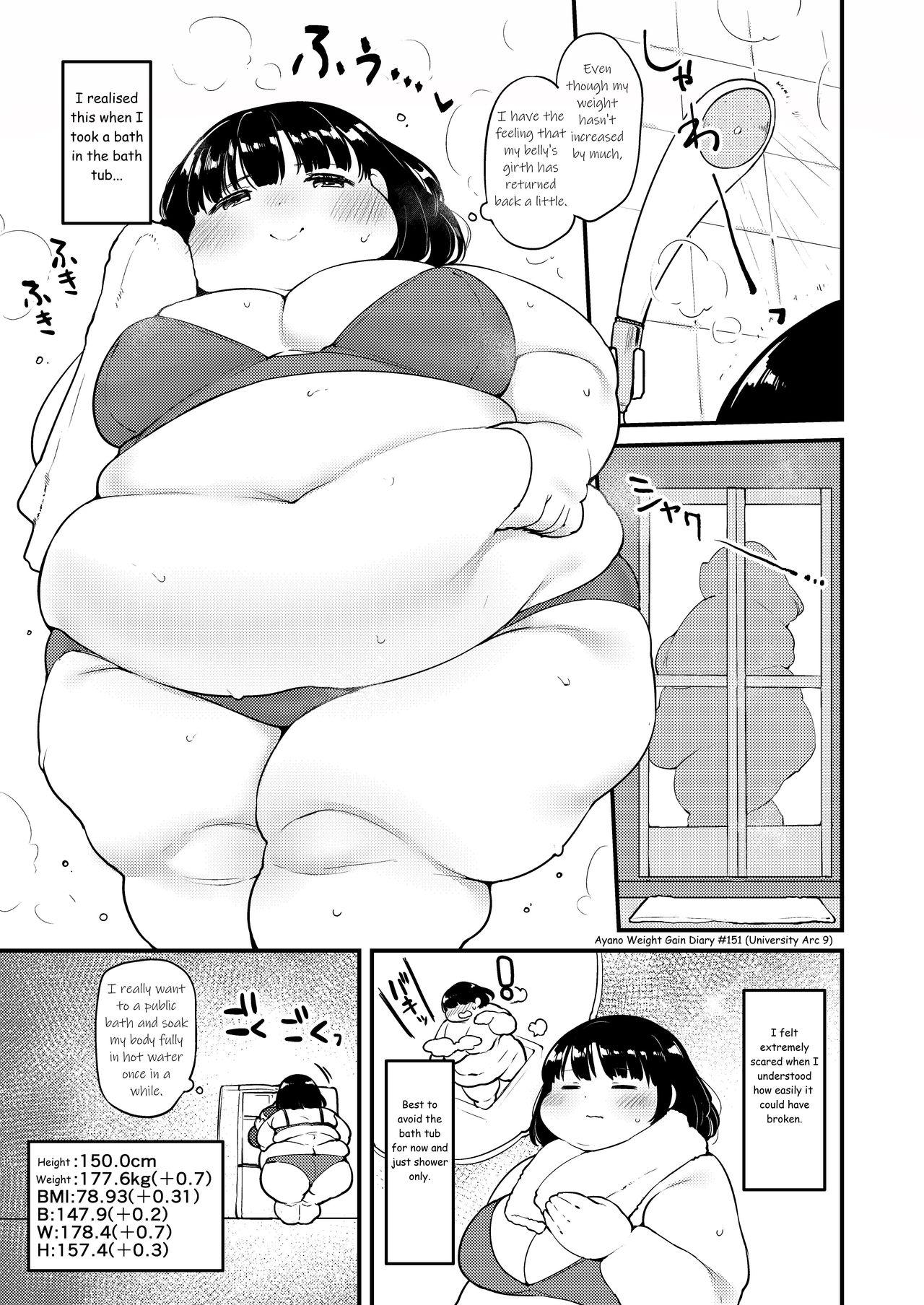 Ayano's Weight Gain Diary 151