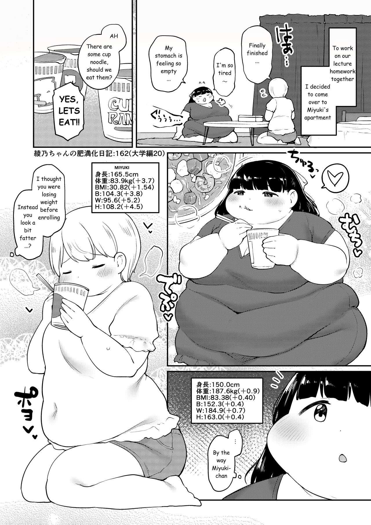 Ayano's Weight Gain Diary 161
