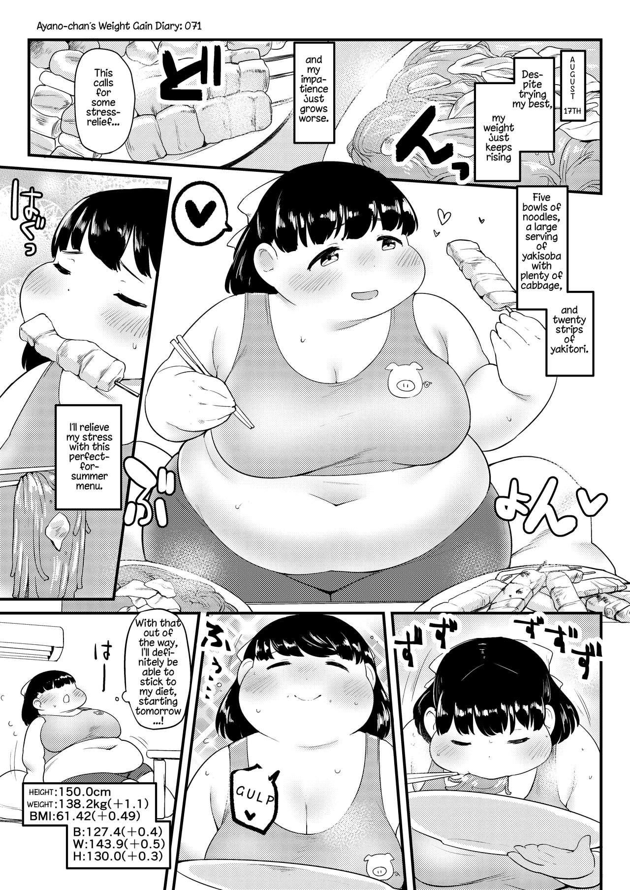 Ayano's Weight Gain Diary 71