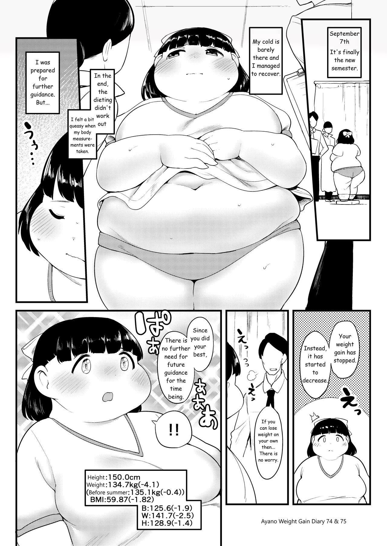 Ayano's Weight Gain Diary 74