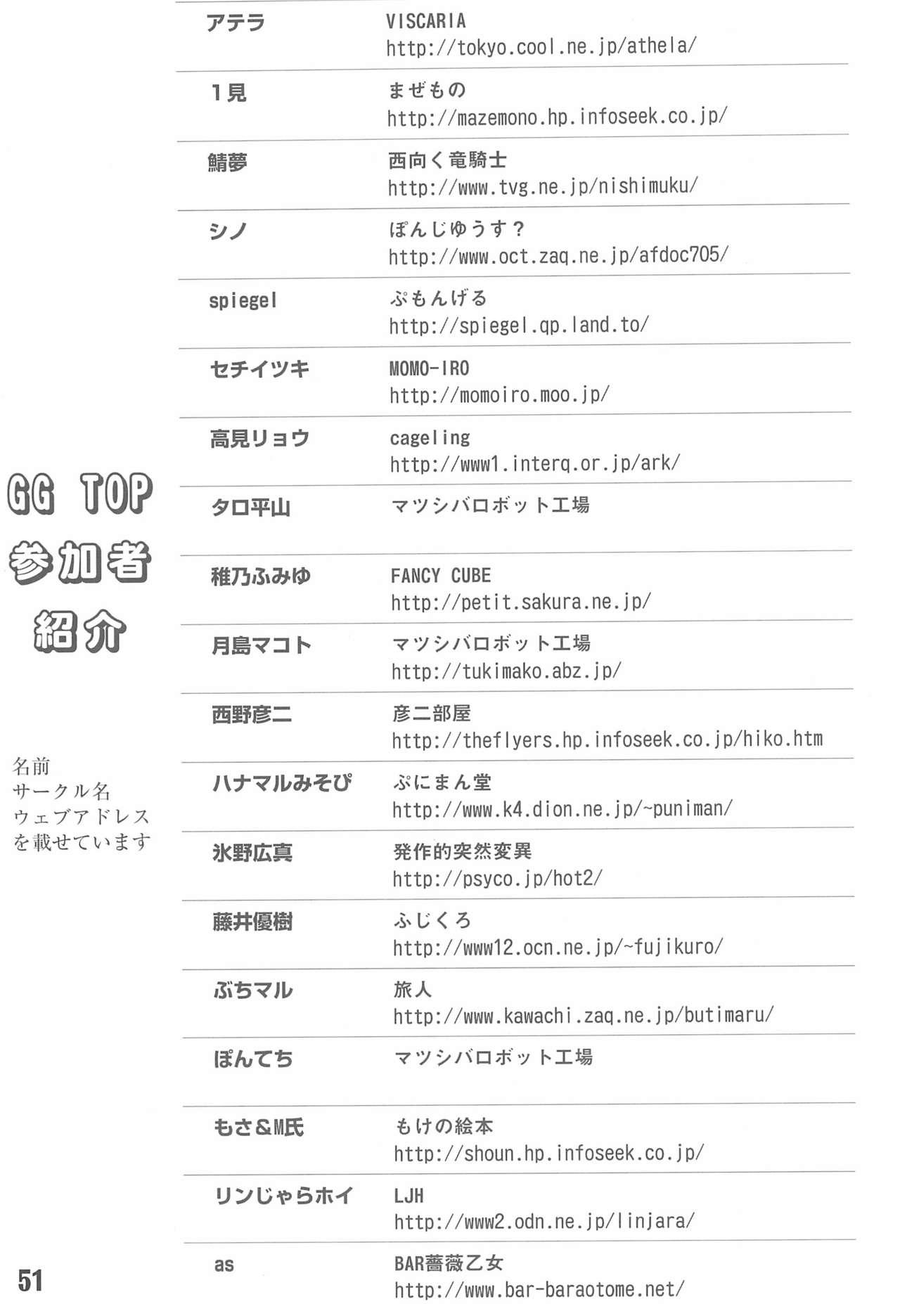 (Bara no Kouchakai) [GG TOP (Various)] Shuukan Watashi no Ojii-chan - Zizii! Every week, Every Zizii (Rozen Maiden) 50