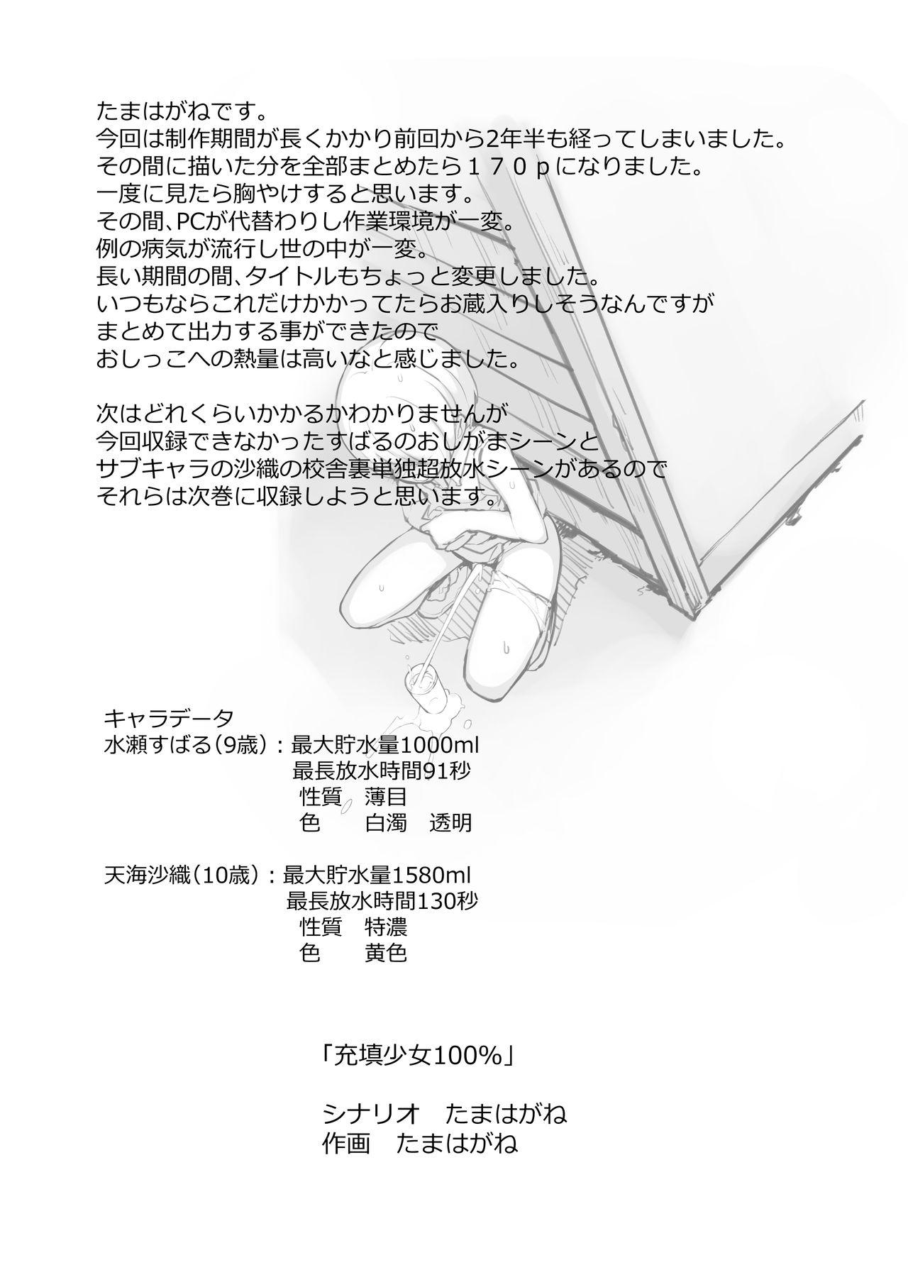 Solo Juuten Shoujo 100％ - Original Longhair - Page 175