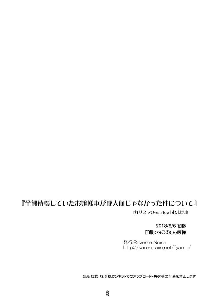 Sextoys Zenra Yaiki shite ita Ojou-sama Hon ga Seijin Muke ja Nakatta Ken ni Tsuite - Touhou project Body Massage - Page 8