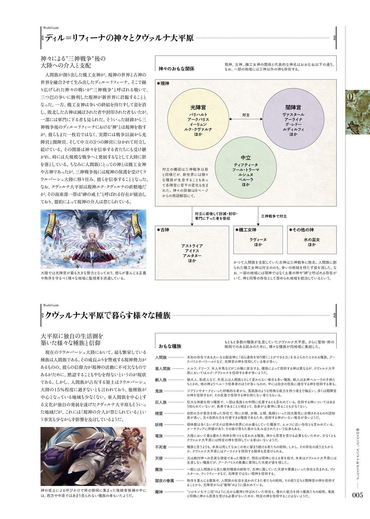 Passivo Kami No Rhapsody Perfect Guidebook Piroca - Page 4