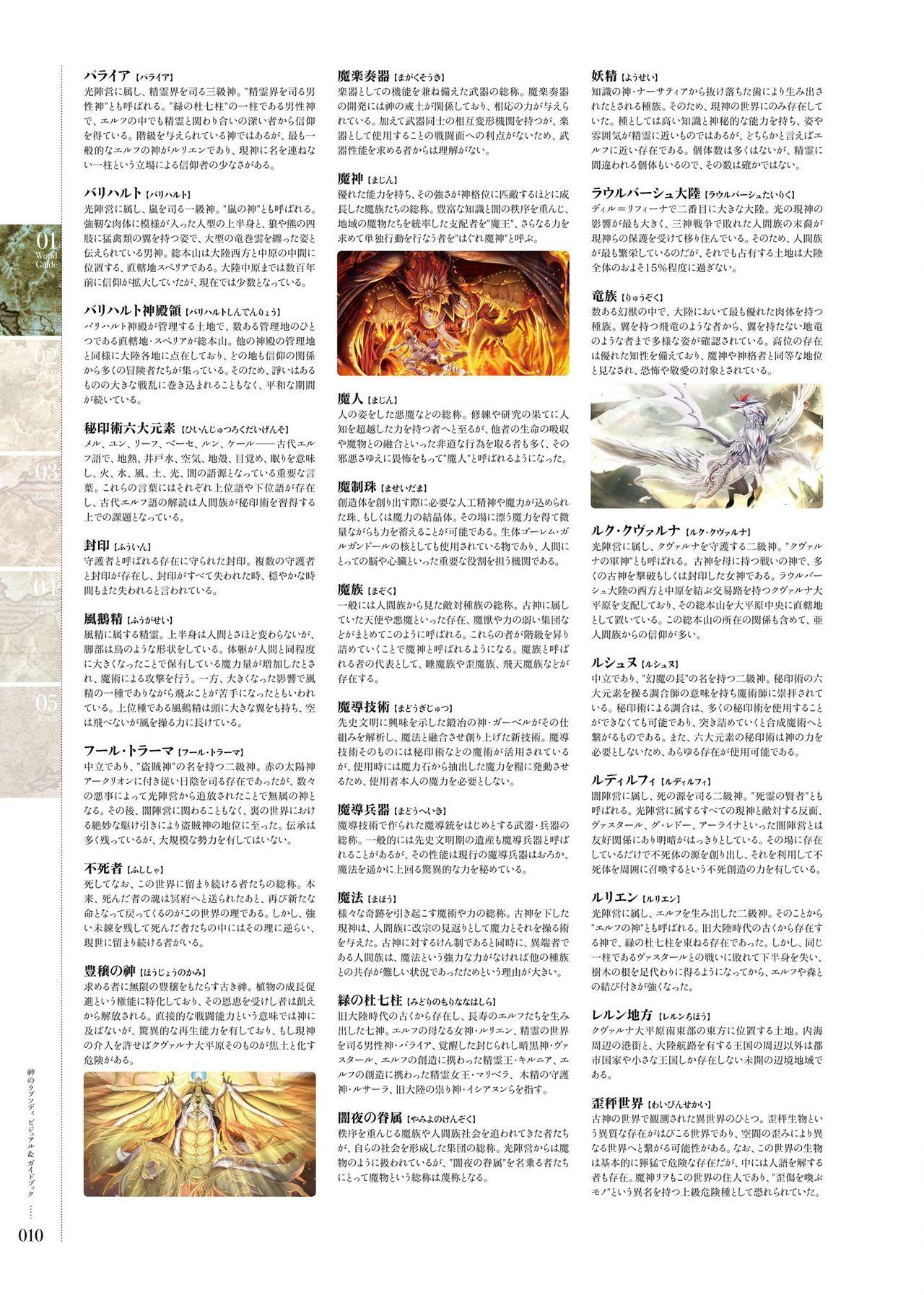 Passivo Kami No Rhapsody Perfect Guidebook Piroca - Page 9